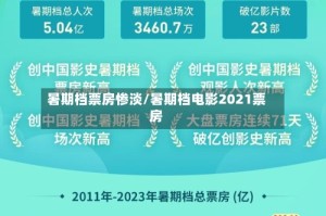 暑期档票房惨淡/暑期档电影2021票房