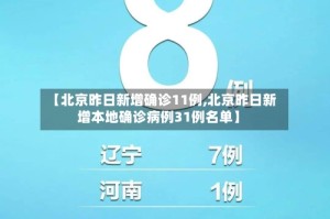 【北京昨日新增确诊11例,北京昨日新增本地确诊病例31例名单】
