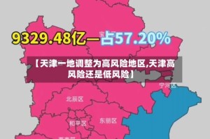 【天津一地调整为高风险地区,天津高风险还是低风险】