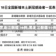 【黑龙江新增16例,黑龙江新增15例】