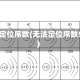 无法定位序数(无法定位序数573)