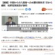【全国统一取消做核酸检测,全面取消核酸检测】