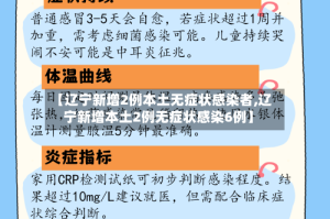 【辽宁新增2例本土无症状感染者,辽宁新增本土2例无症状感染6例】
