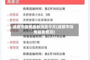 成都市疫情最新消息今天(成都市役情最新情况)