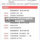 成都市疫情最新消息今天(成都市役情最新情况)