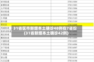 31省区市新增本土确诊48例在7省份(31省新增本土确诊42例)