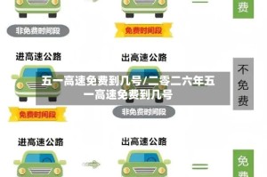 五一高速免费到几号/二零二六年五一高速免费到几号