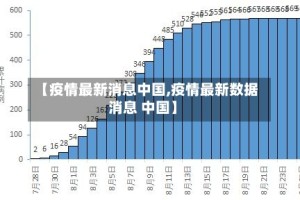 【疫情最新消息中国,疫情最新数据消息 中国】