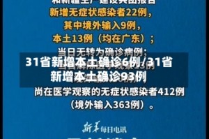 31省新增本土确诊6例/31省新增本土确诊93例