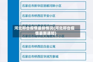 河北邢台疫情最新情况(河北邢台疫情最新通知)