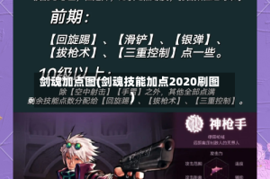 剑魂加点图(剑魂技能加点2020刷图)
