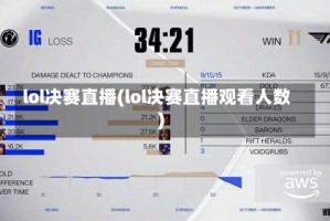 lol决赛直播(lol决赛直播观看人数)