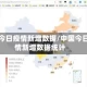 中国今日疫情新增数据/中国今日疫情新增数据统计