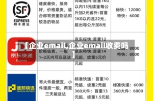 【企业email,企业email收费吗】
