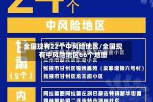全国现有22个中风险地区/全国现有中风险地区66个地图