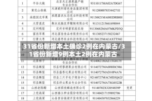 31省份新增本土确诊2例在内蒙古/31省份新增9例本土2例在内蒙古