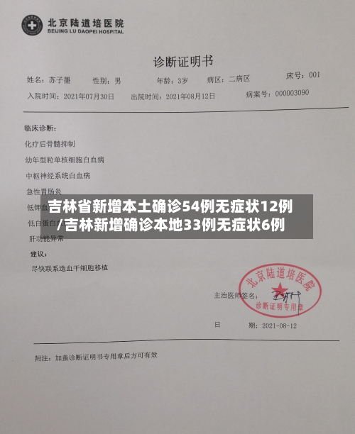 吉林省新增本土确诊54例无症状12例/吉林新增确诊本地33例无症状6例-第1张图片