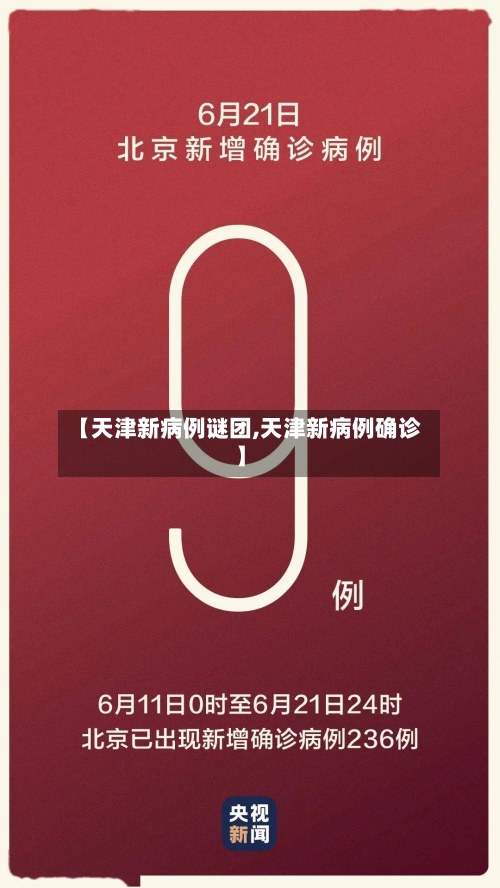 【天津新病例谜团,天津新病例确诊】-第1张图片