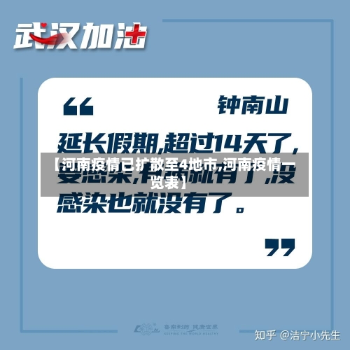 【河南疫情已扩散至4地市,河南疫情一览表】-第1张图片