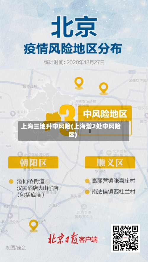 上海三地升中风险(上海增2处中风险区)-第2张图片