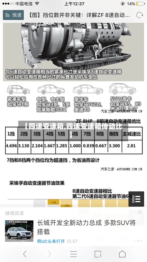 【四速变速箱,四速变速箱传动比】-第2张图片