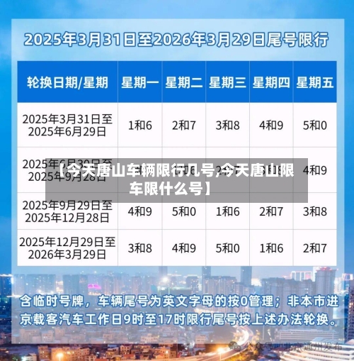【今天唐山车辆限行几号,今天唐山限车限什么号】-第1张图片