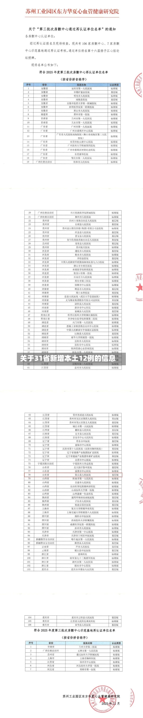 关于31省新增本土12例的信息-第2张图片