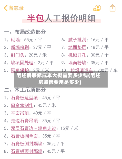 毛坯房装修成本大概需要多少钱(毛坯房装修费用是多少)-第1张图片