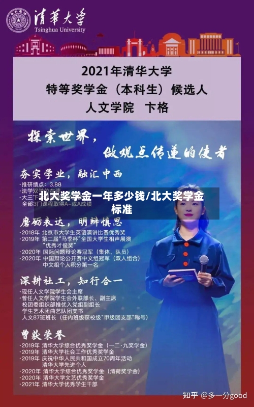 北大奖学金一年多少钱/北大奖学金标准-第1张图片