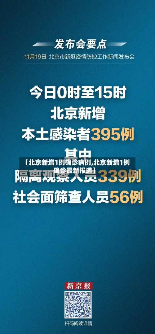 【北京新增1例确诊病例,北京新增1例确诊最新报道】-第1张图片