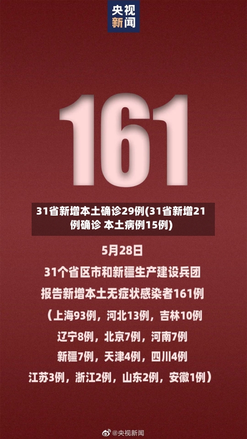31省新增本土确诊29例(31省新增21例确诊 本土病例15例)-第1张图片