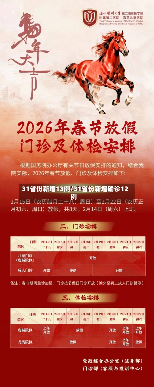 31省份新增13例/31省份新增确诊12例-第2张图片
