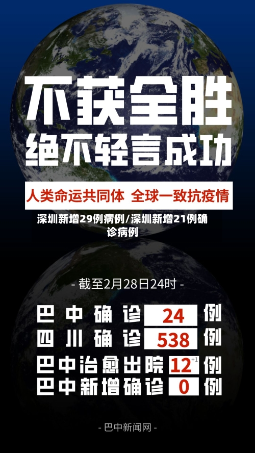 深圳新增29例病例/深圳新增21例确诊病例-第2张图片