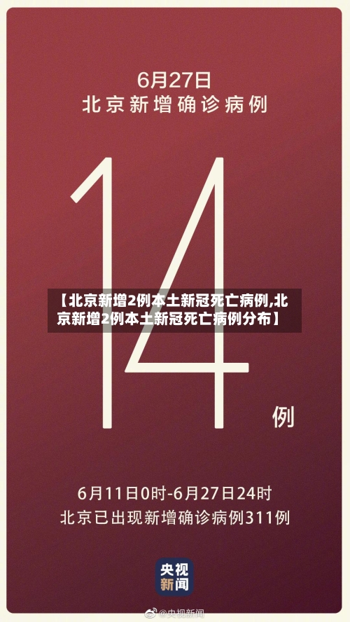 【北京新增2例本土新冠死亡病例,北京新增2例本土新冠死亡病例分布】-第3张图片