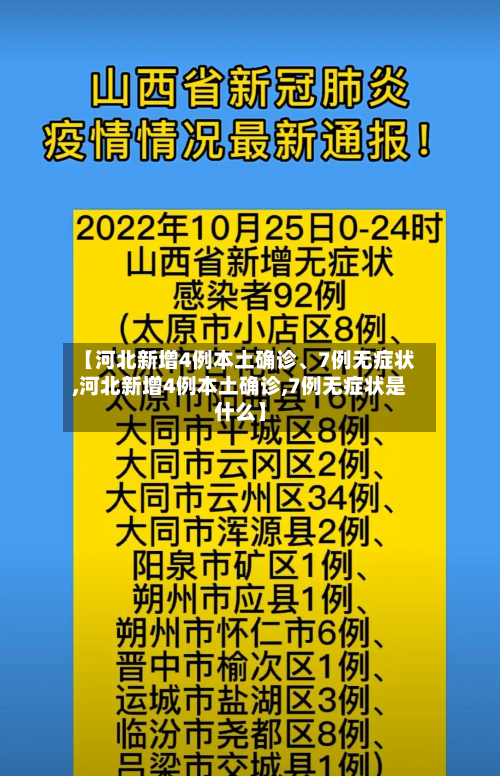 【河北新增4例本土确诊	、7例无症状,河北新增4例本土确诊,7例无症状是什么】-第2张图片