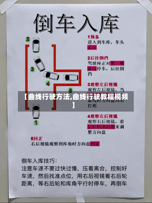 【曲线行驶方法,曲线行驶教程视频】-第3张图片