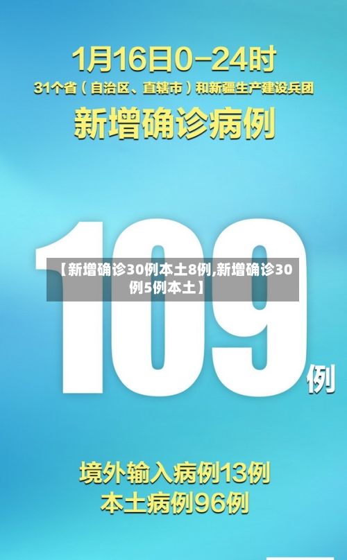 【新增确诊30例本土8例,新增确诊30例5例本土】-第1张图片