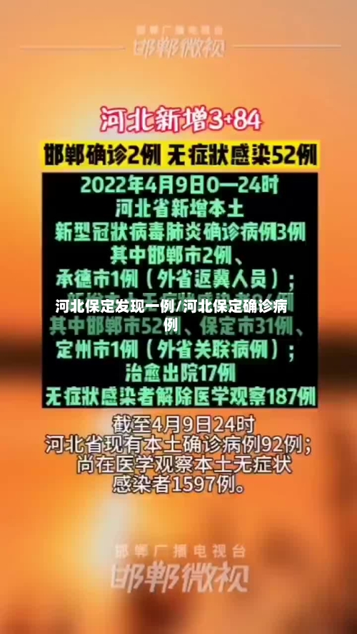 河北保定发现一例/河北保定确诊病例-第1张图片