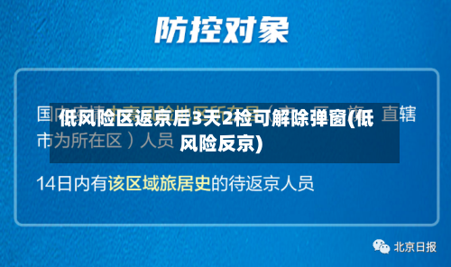 低风险区返京后3天2检可解除弹窗(低风险反京)-第1张图片