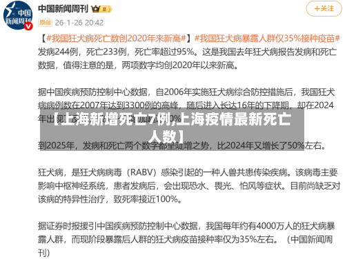 【上海新增死亡7例,上海疫情最新死亡人数】-第1张图片