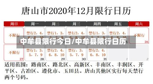 中牟县限行今日/中牟县限行日历-第2张图片