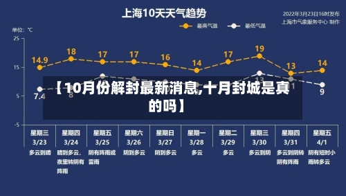 【10月份解封最新消息,十月封城是真的吗】-第1张图片
