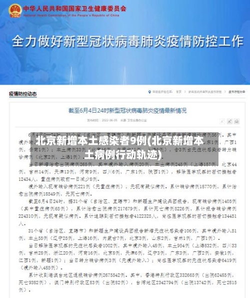 北京新增本土感染者9例(北京新增本土病例行动轨迹)-第1张图片