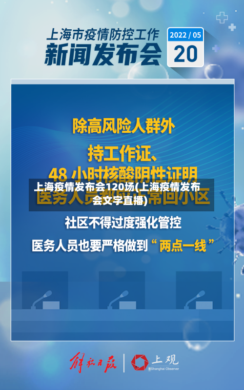 上海疫情发布会120场(上海疫情发布会文字直播)-第1张图片