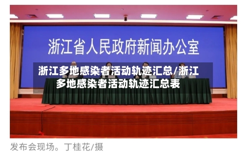 浙江多地感染者活动轨迹汇总/浙江多地感染者活动轨迹汇总表-第2张图片
