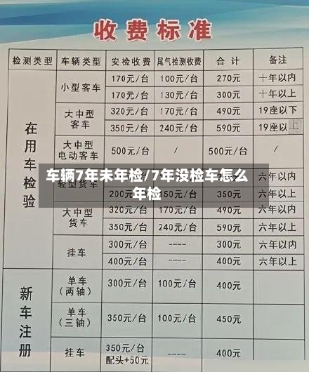 车辆7年未年检/7年没检车怎么年检-第1张图片