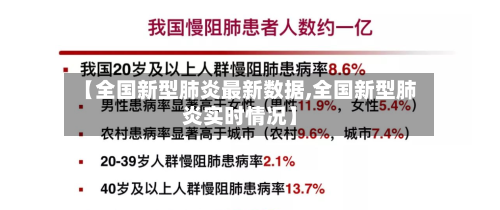 【全国新型肺炎最新数据,全国新型肺炎实时情况】-第1张图片