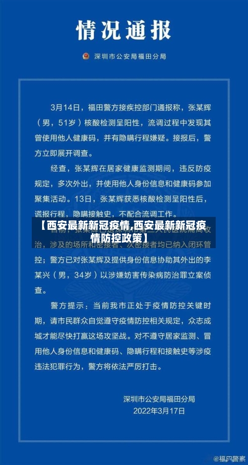 【西安最新新冠疫情,西安最新新冠疫情防控政策】-第1张图片