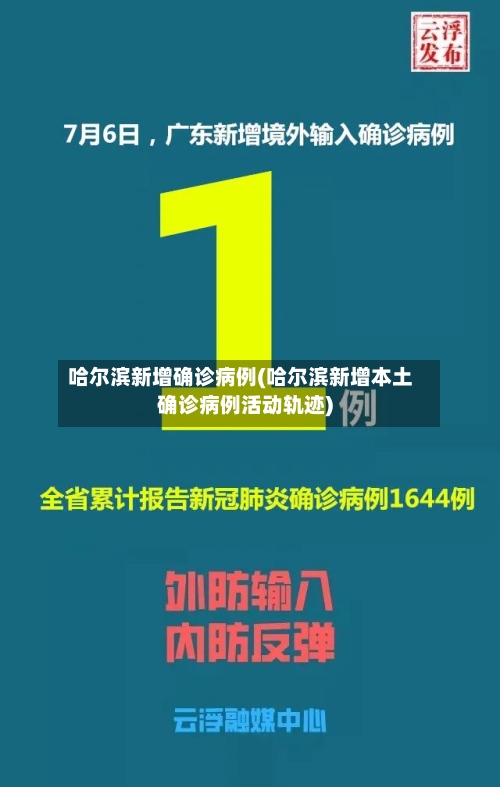 哈尔滨新增确诊病例(哈尔滨新增本土确诊病例活动轨迹)-第3张图片