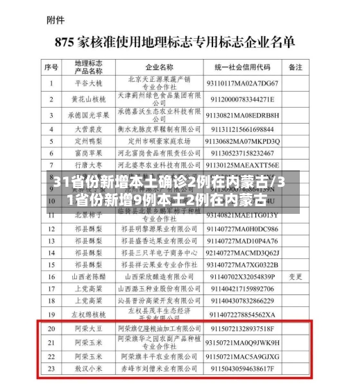 31省份新增本土确诊2例在内蒙古/31省份新增9例本土2例在内蒙古-第1张图片